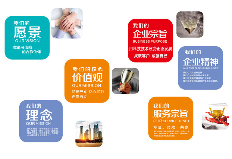 公司简介